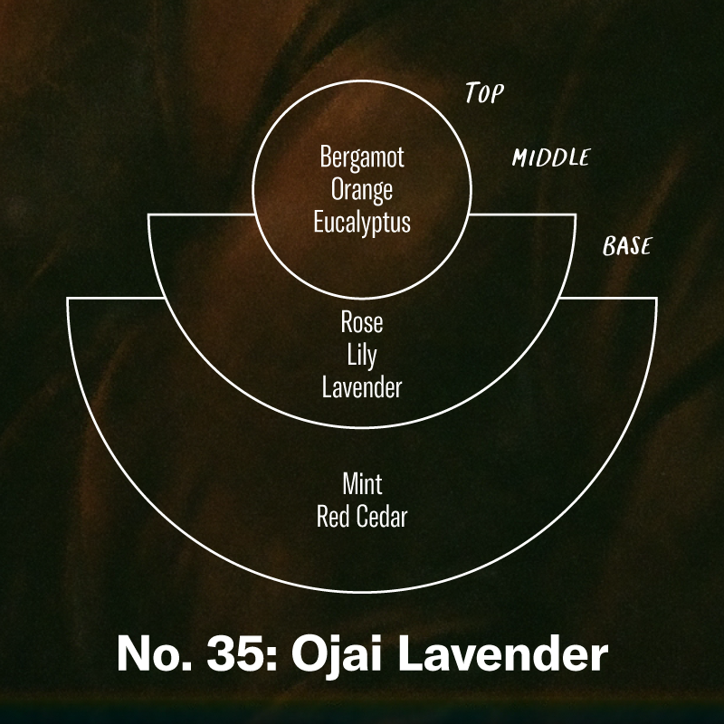P.F. Candle Co. - Ojai Lavender - Incense