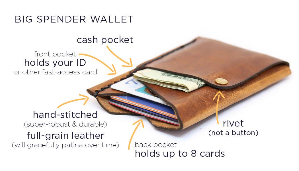Espacio Handmade - Big Spender Leather Wallet – Pecan – Slim Card Holder